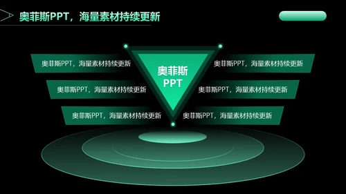 科技风黑绿色论文答辩PPT