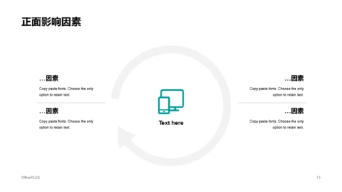 白色商务年终工作总结汇报PPT案例