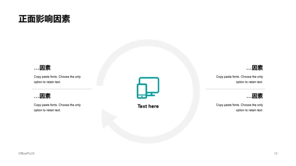 白色商务年终工作总结汇报PPT案例