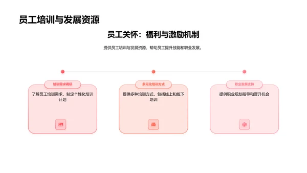 年度总结与规划PPT模板