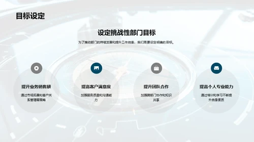 部门业绩回顾与展望