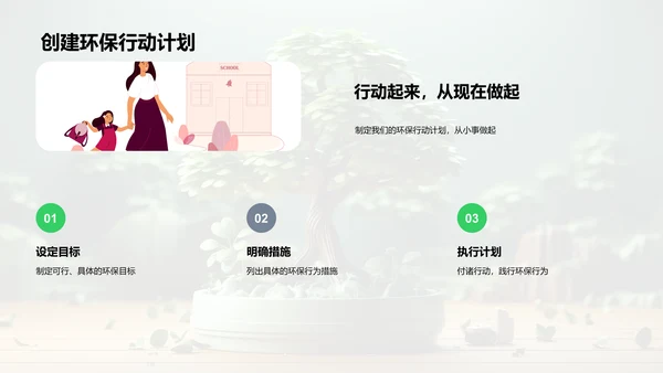 环保行动从我做起