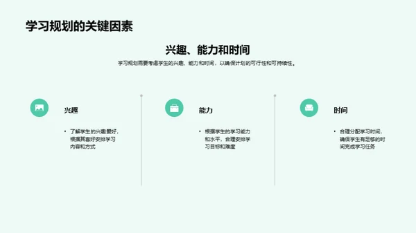 五年级学习路径指南