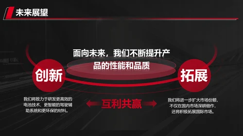 红色科技风新能源汽车产品发布会PPT