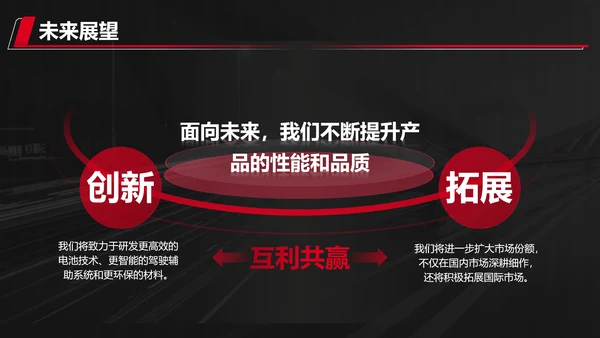 红色科技风新能源汽车产品发布会PPT