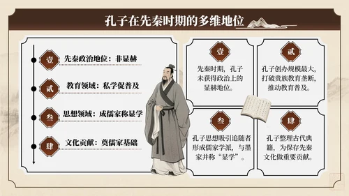 棕色中国风孔子诞辰文化讲座PPT