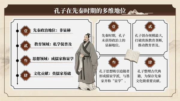棕色中国风孔子诞辰文化讲座PPT