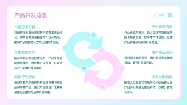 魔法狐狐蓝粉色渐变风产品介绍