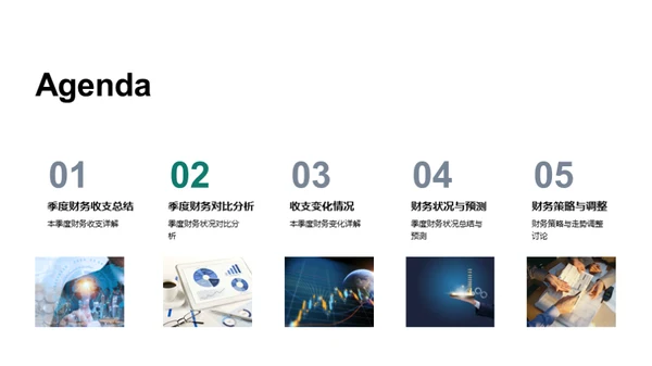 季度财务分析报告