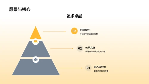 春节欢聚盛典