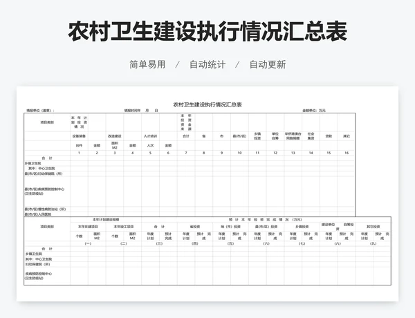 农村卫生建设执行情况汇总表