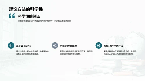 经济政策分析评估PPT模板