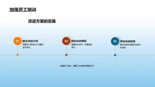 糖果品质升级之策