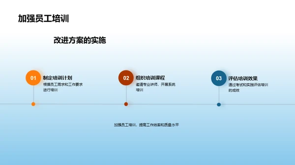 糖果品质升级之策