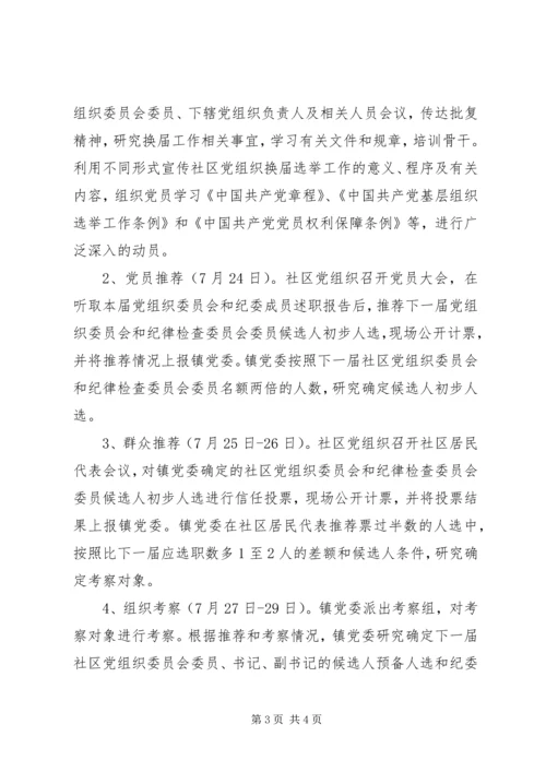 社区党组织委员会换届选举工作实施意见 (2).docx