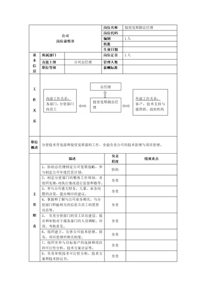 岗位说明书投资发展副总经理