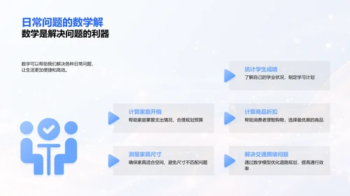 数学的实际应用PPT模板