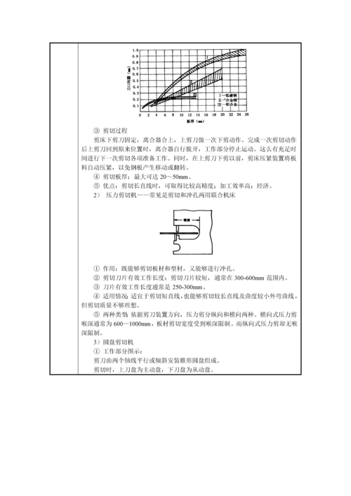 新版船舶建造工艺教案模板.docx