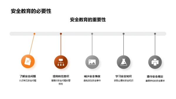 校园安全守护者