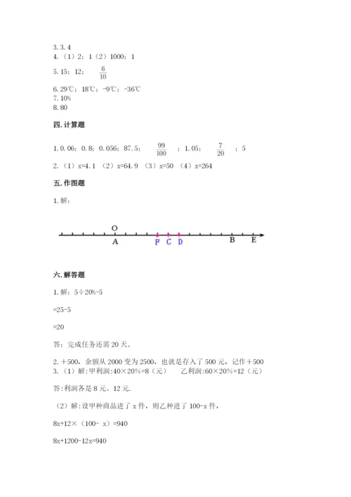 小升初六年级期末试卷（全优）.docx