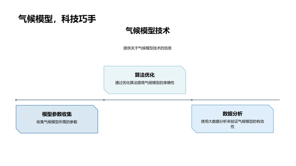 小寒气候全面解析