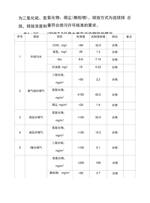 中国石油哈尔滨石化公司2020年三季度环境行为报告书.docx