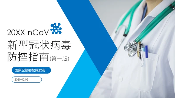 学习解读新型冠状病毒防控指南PPT模板