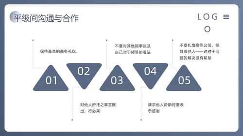 蓝色简约人际沟通与社交礼仪PPT模板宣传PPT动态PPT
