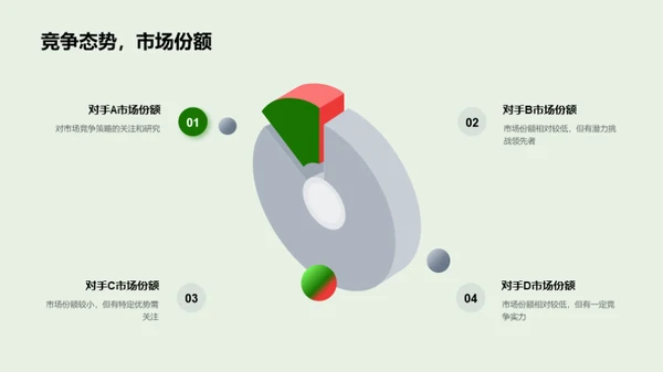 谷雨节气营销深度解析