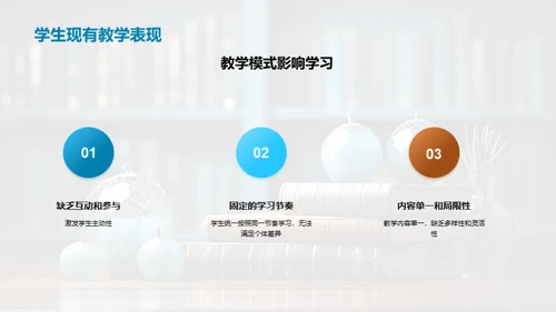 释放学习的无限潜力