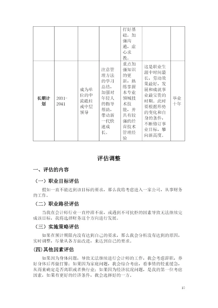 11页5100字财务管理专业职业生涯规划.docx