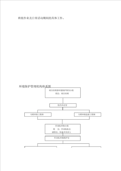 高速公路隧道机电工程环境保护水土保持保证体系及保证措施