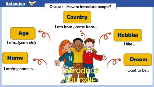 Unit 1 We have new friends .lesson 1-2 课件(共34张PPT)