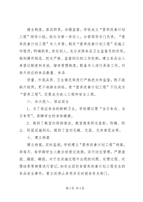 营养餐改善计划汇报材料.docx