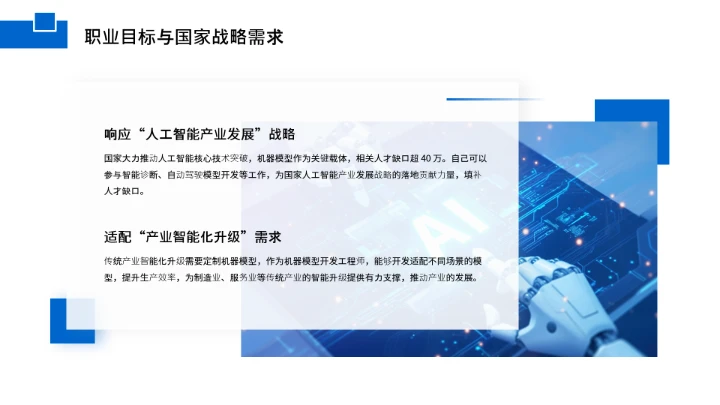 计算机科学与技术专业大学生求职综合能力展示职业生涯规划1