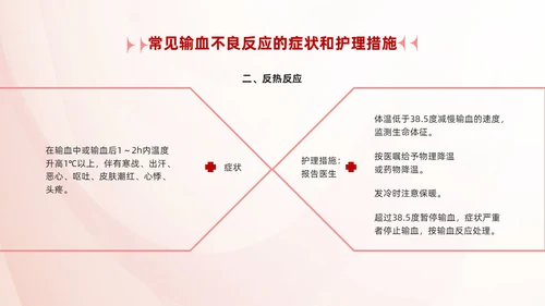 红色简约风静脉输血医疗培训ppt模板