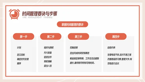 扁平风有效的时间管理企业培训PPT模板