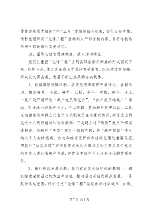 开展农村党员“先锋工程”主题实践活动的经验 (5).docx