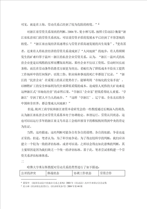 企业劳资关系现状评估