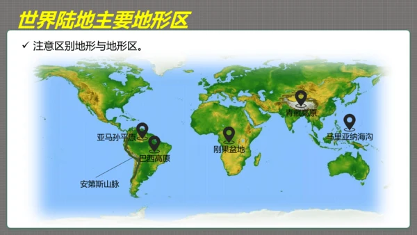 1.4认识地形图——能表达高低起伏的地图课件（共21张PPT）