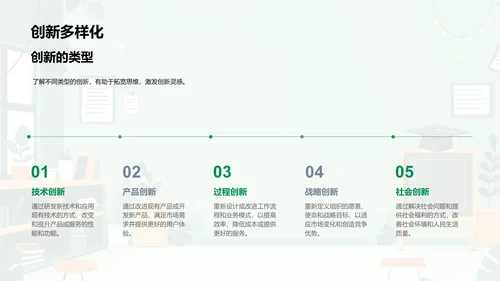 创新思维讲座PPT模板
