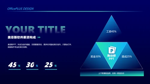 蓝绿科技感校园招聘PPT套装