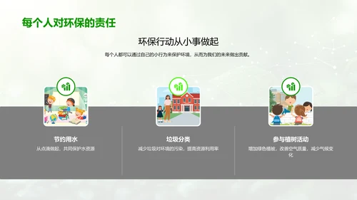 环保实践课堂