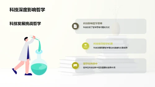 科哲交融