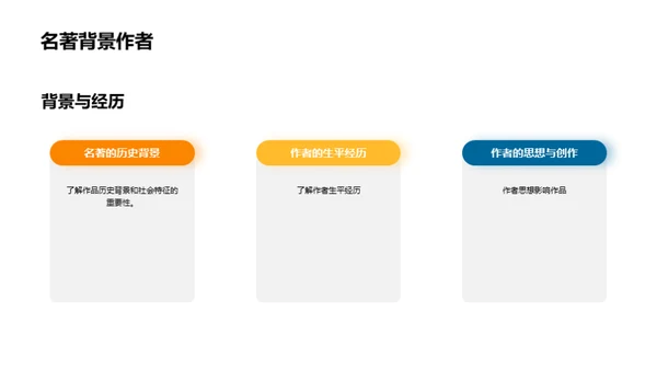 探索文学名著之旅