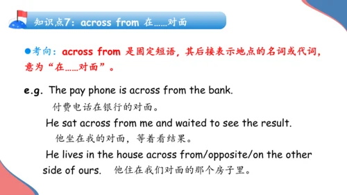 Unit 8 Is there a post office  near here单元复习课件（词组+