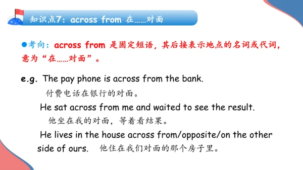 Unit 8 Is there a post office  near here单元复习课件（词组+