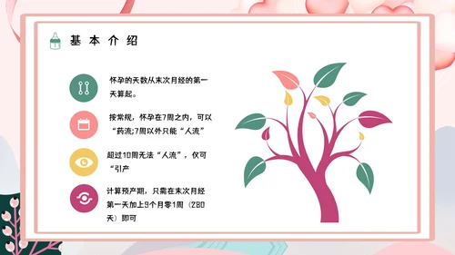 准妈妈孕期怀孕知识讲座PPT课件