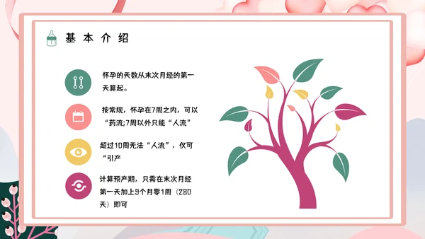 准妈妈孕期怀孕知识讲座PPT课件