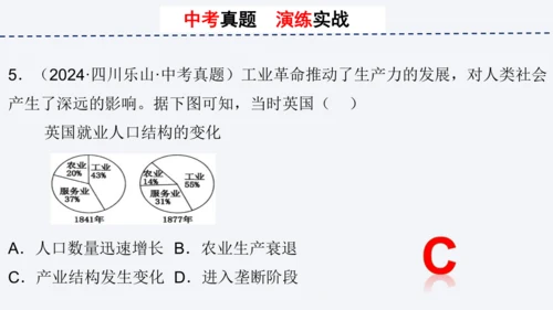 第七单元 工业革命和国际共产主义运动的兴起 单元复习课件